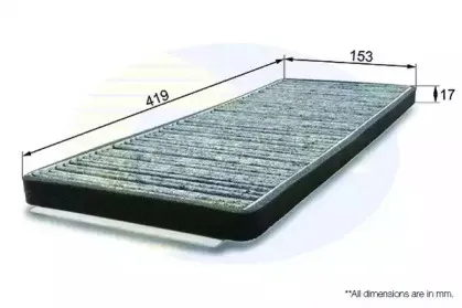 EKF130A COMLINE Фильтр, воздух во внутренном пространстве EKF130A COMLINE Фильтр, воздух во внутренном пространстве