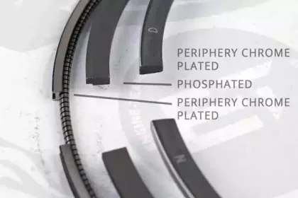 R1007100 ET ENGINETEAM Комплект поршневых колец R1007100 ET ENGINETEAM Комплект поршневых колец