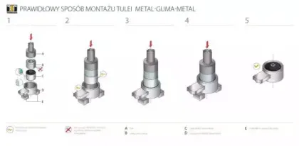 TED16557 TEDGUM Гильза, подвески поперечного рычага TED16557 TEDGUM Гильза, подвески поперечного рычага
