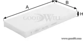 AG 115 CF GOODWILL Фильтр, воздух во внутренном пространстве AG 115 CF GOODWILL Фильтр, воздух во внутренном пространстве