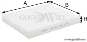AG 129 CF GOODWILL Фильтр, воздух во внутренном пространстве AG 129 CF GOODWILL Фильтр, воздух во внутренном пространстве