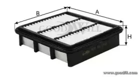 AG 150 GOODWILL Воздушный фильтр AG 150 GOODWILL Воздушный фильтр