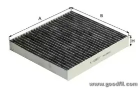 AG1592CFC GOODWILL Фильтр, воздух во внутренном пространстве AG1592CFC GOODWILL Фильтр, воздух во внутренном пространстве