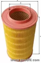 AG 280 GOODWILL Воздушный фильтр AG 280 GOODWILL Воздушный фильтр