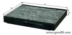 AG 412 CFC GOODWILL Фильтр, воздух во внутренном пространстве AG 412 CFC GOODWILL Фильтр, воздух во внутренном пространстве