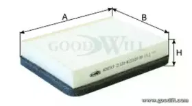AG 923 CF GOODWILL Фильтр, воздух во внутренном пространстве AG 923 CF GOODWILL Фильтр, воздух во внутренном пространстве