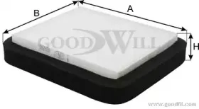 AG 925 CF GOODWILL Фильтр, воздух во внутренном пространстве AG 925 CF GOODWILL Фильтр, воздух во внутренном пространстве