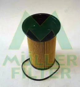 FN320 MULLER FILTER Топливный фильтр FN320 MULLER FILTER Топливный фильтр
