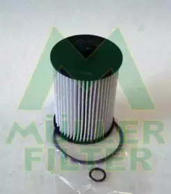 FN935 MULLER FILTER Топливный фильтр FN935 MULLER FILTER Топливный фильтр