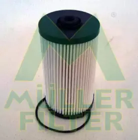 FN937 MULLER FILTER Топливный фильтр FN937 MULLER FILTER Топливный фильтр