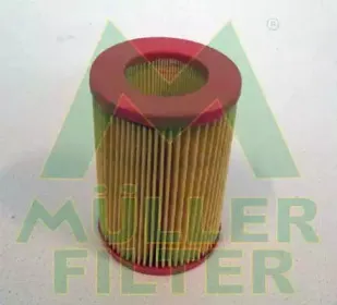 PAM246 MULLER FILTER Воздушный фильтр PAM246 MULLER FILTER Воздушный фильтр