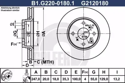 B1.G220-0180.1 GALFER Тормозной диск B1.G220-0180.1 GALFER Тормозной диск