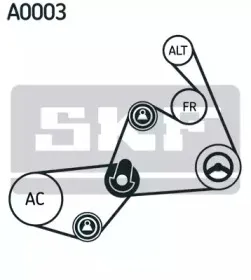 VKMA 31020 SKF Поликлиновой ременный комплект VKMA 31020 SKF Поликлиновой ременный комплект