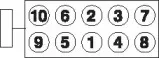 22-51005B GOETZE Комплект болтов головки цилидра 22-51005B GOETZE Комплект болтов головки цилидра