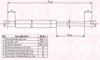 25557102 KLOKKERHOLM Газовая пружина, крышка багажник 25557102 KLOKKERHOLM Газовая пружина, крышка багажник