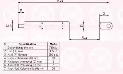 35112800 KLOKKERHOLM Газовая пружина, капот 35112800 KLOKKERHOLM Газовая пружина, капот