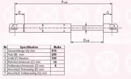 90602800 KLOKKERHOLM Газовая пружина, капот 90602800 KLOKKERHOLM Газовая пружина, капот
