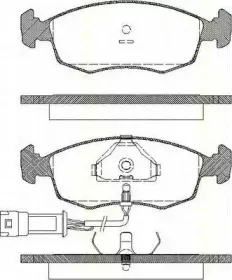 triscan-811016829
