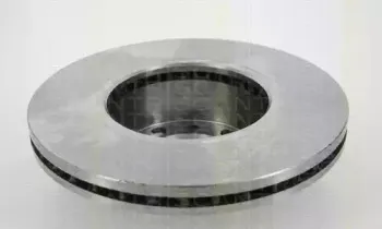 triscan-812010182