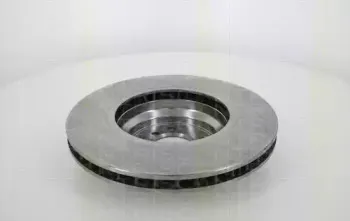 triscan-812011175