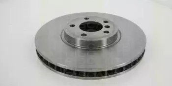 triscan-812011194