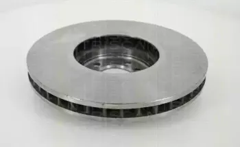 triscan-812011194