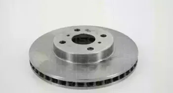 triscan-812013199