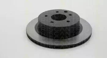 triscan-812014160