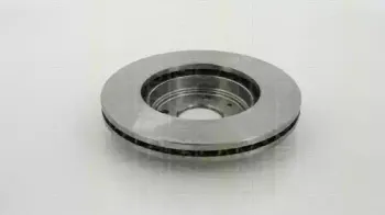 triscan-812021112