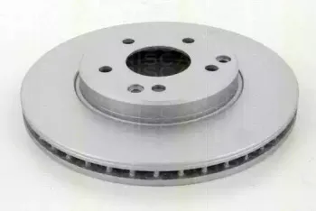 triscan-812023133c