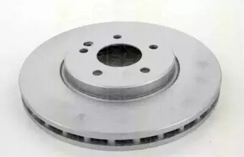 triscan-812023142c