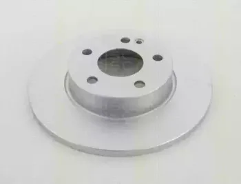 triscan-812023169c