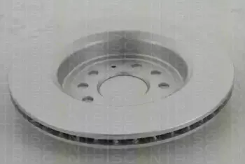 triscan-812024146c