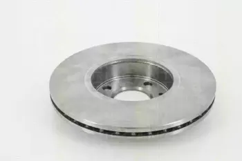triscan-812025131