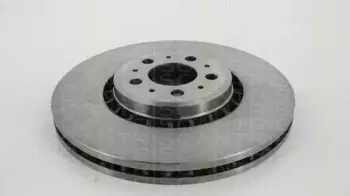 triscan-812027135