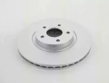 triscan-812027151c