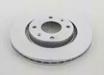 triscan-812028114c