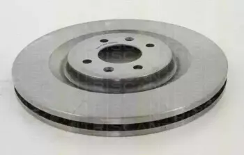 triscan-812028147
