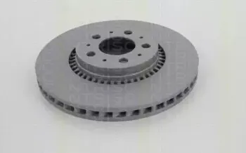 triscan-812029160c