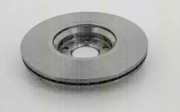 triscan-812029160