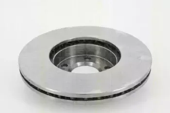 triscan-812029199