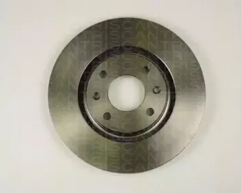 triscan-812038113