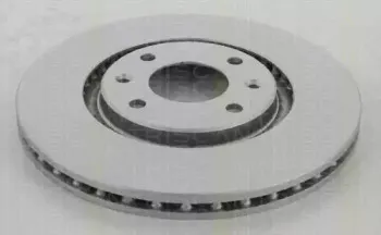 triscan-812038113c
