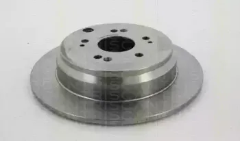 triscan-812040141