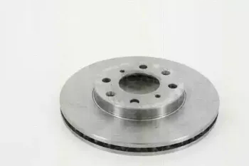 triscan-812040144