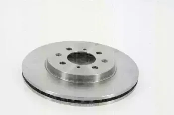 triscan-812040145
