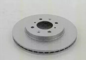 triscan-812040145c