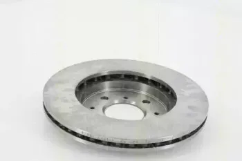 triscan-812040145