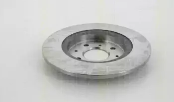 triscan-812040162