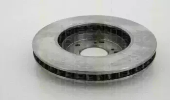 triscan-812040164